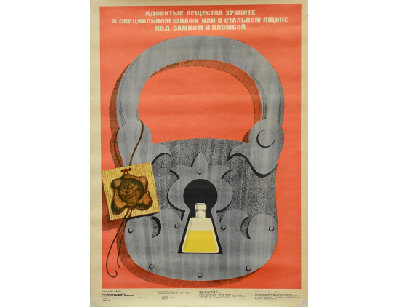 Винтажный плакат - Ядовитые вещества